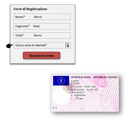 Identify Tipologia Documento 2